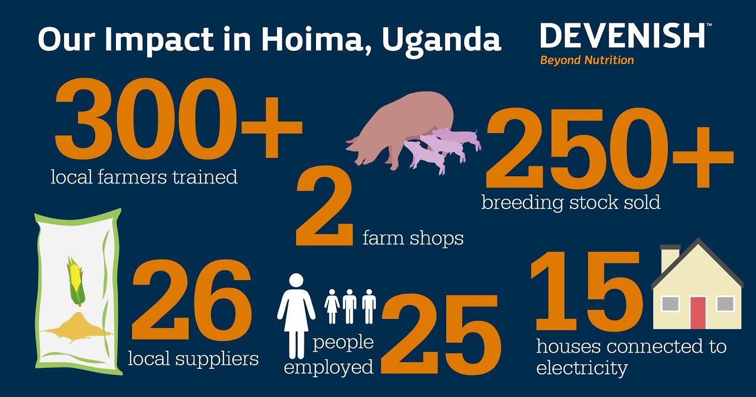 Hoima-Infographic-2-1.jpg