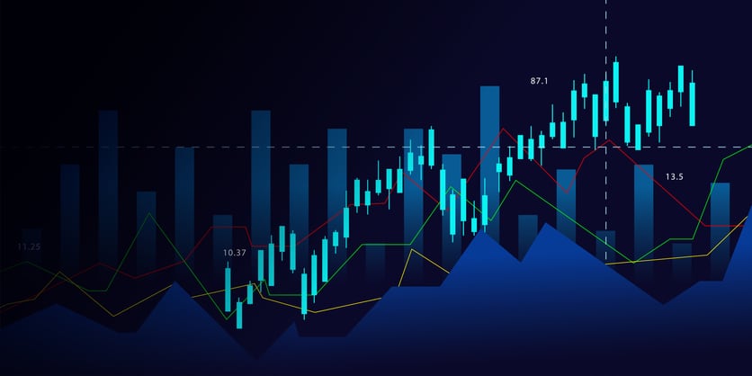 Feed additive market tracker: ‘A lot is riding on China’s re-opening with hopes growing for a better-than-expected global economy’