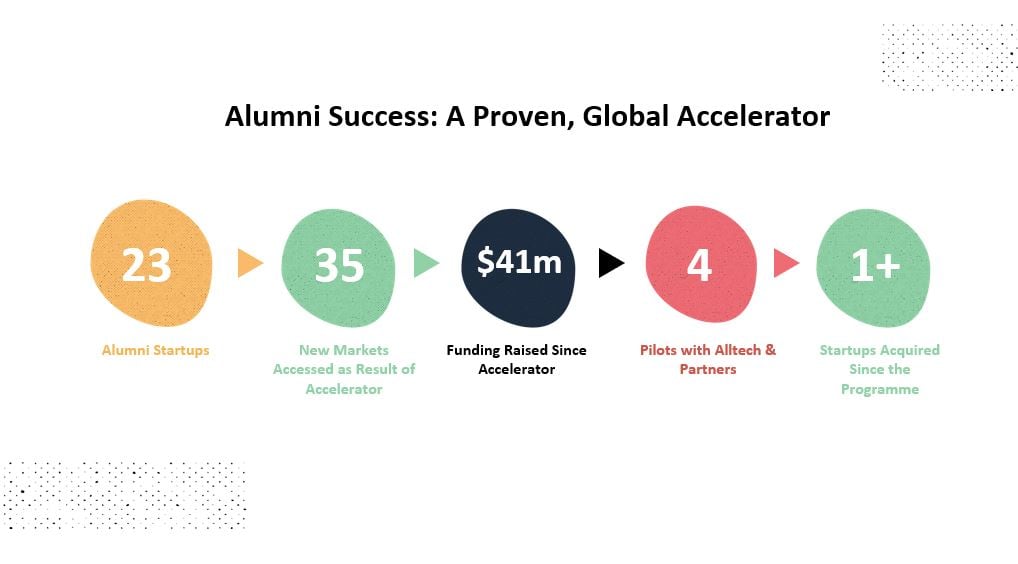 alumni-success.jpg