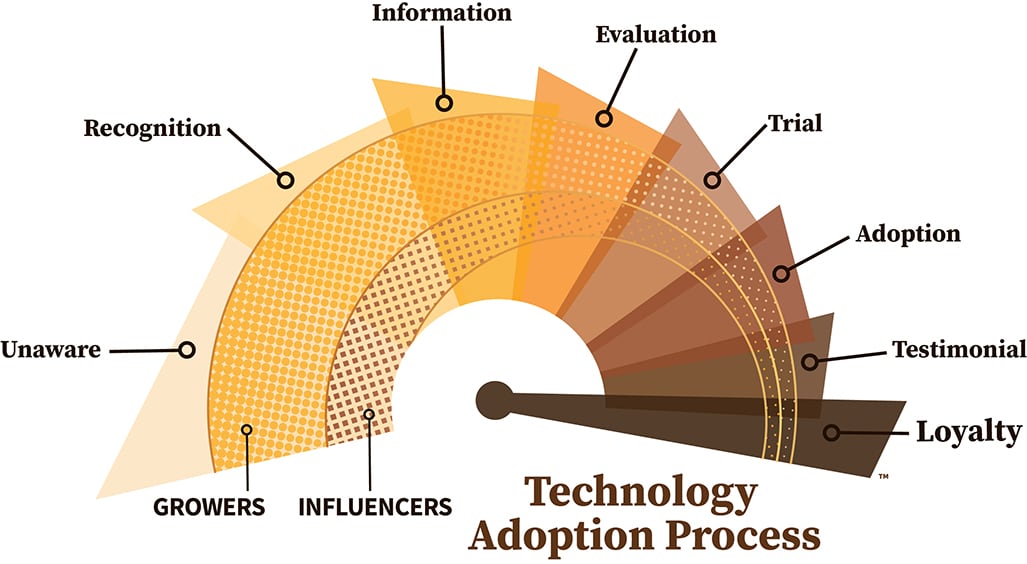 AGTH_adoption-process_101921_reversed_be.jpg