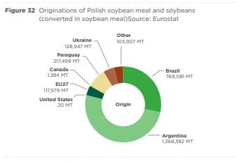 polish-soy-imports.jpg