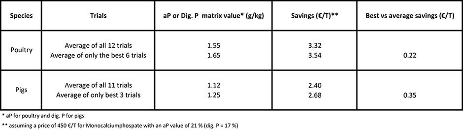 Capture.JPG-FIG-4-table-1.jpg