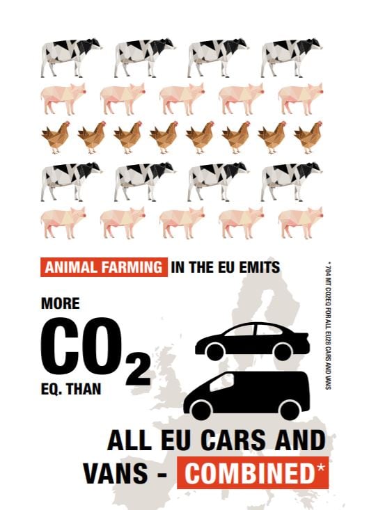 farming-for-failure-graphic.jpg
