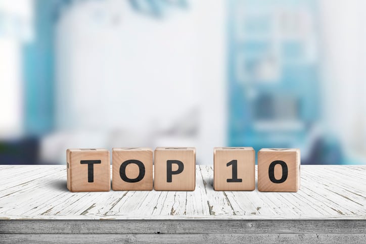 Top 10 Most Read Stories in August 2023