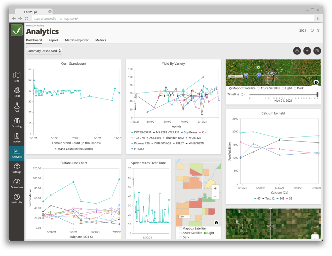 FarmQA dashboards surface field data on a number of metrics, allowing agronomist and growers to connect using real-time data.