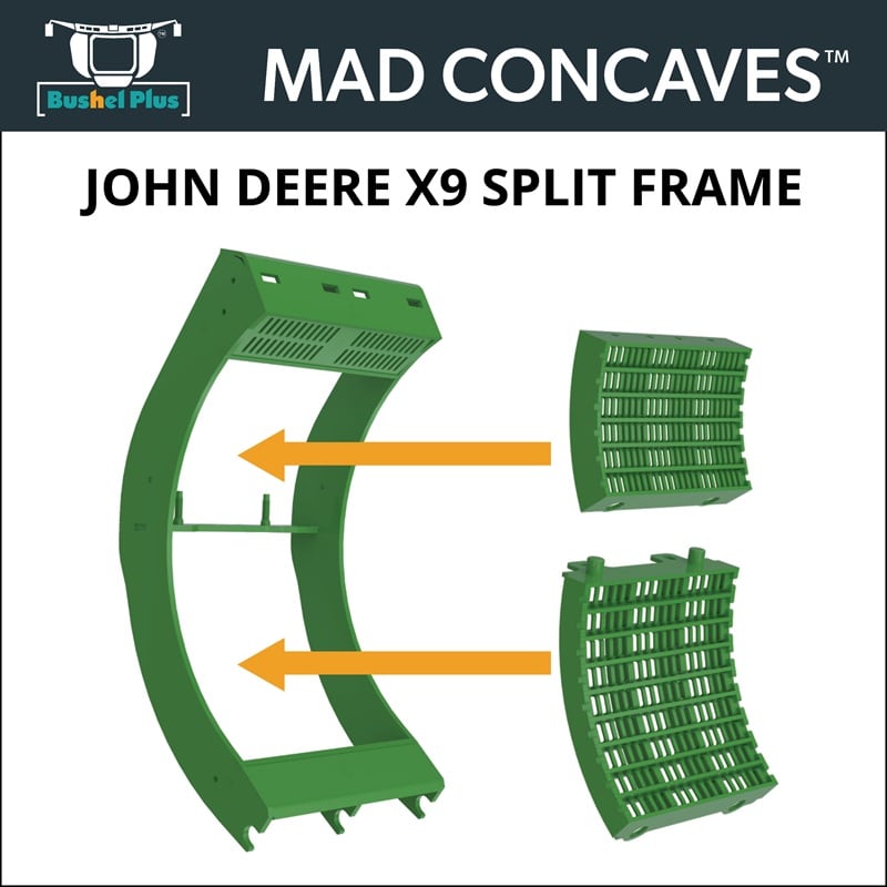 A graphic illustrating Bushel Plus’ X9 Split Frame MAD Concaves