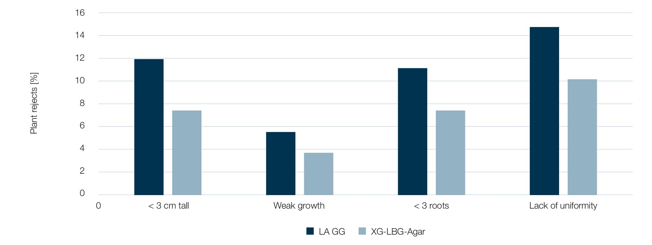 118-24-AR-SFNF1-AGRI_Fig-4.jpg