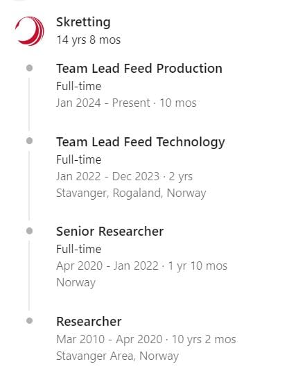 Julia-Wolska-Experience-Timeline.jpg