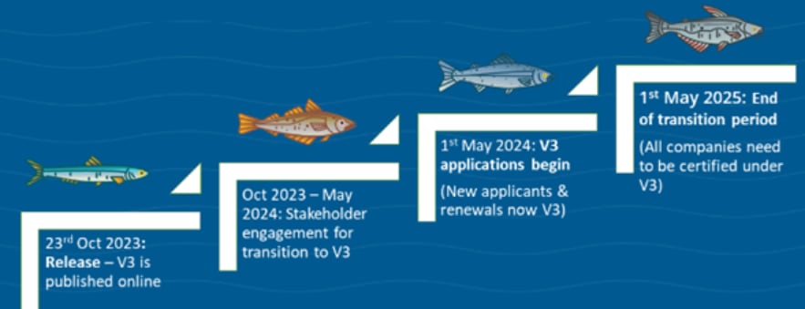 marintrust-graphic.png