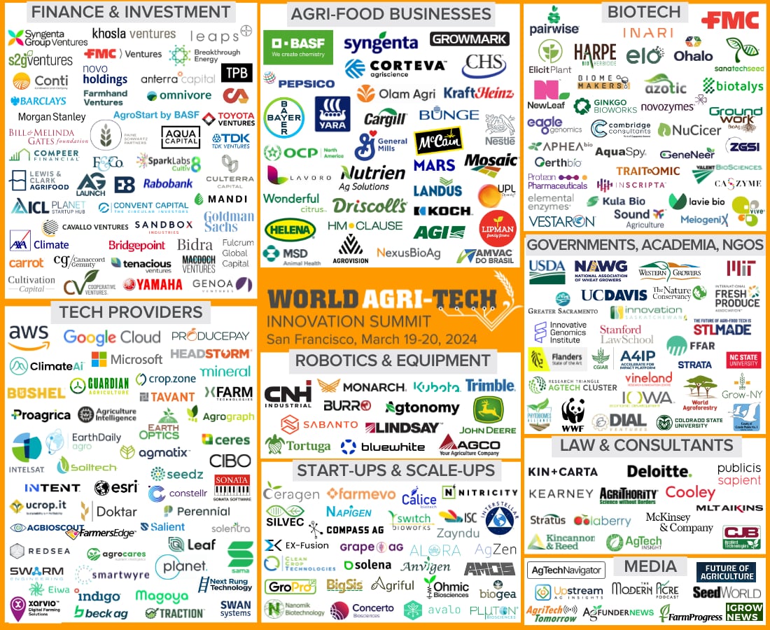 World-Agri-Tech-San-Francisco-2024-Ecosystem-17.01.png