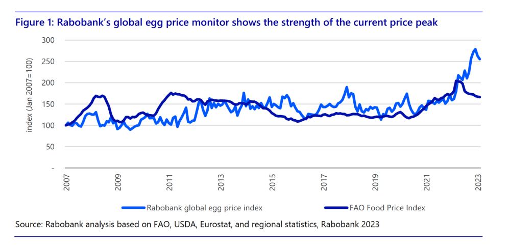 egg-prices.png